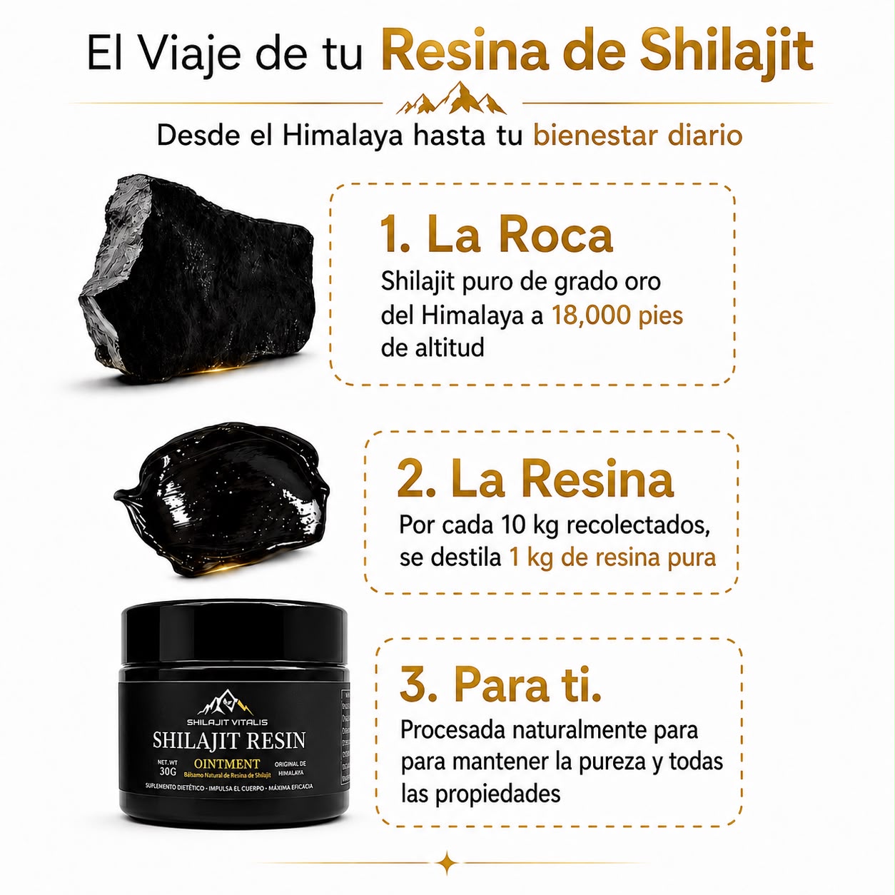 SHILAJIT ORO RESINA DE ALTA PUREZA  DEL HIMALAYA 🗻SE TU MEJOR VERSIÓN 🔥